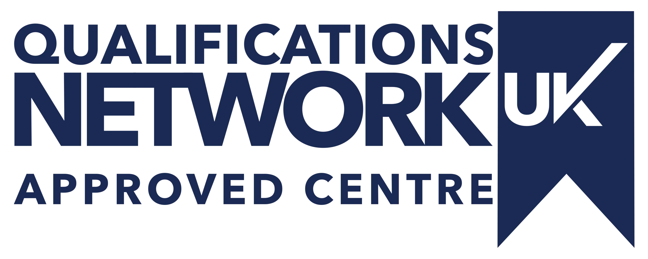 Qualifications Ntework UK
